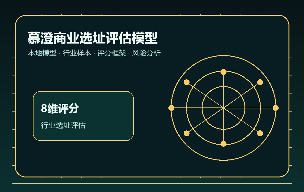 商业选址评估模型能力视觉