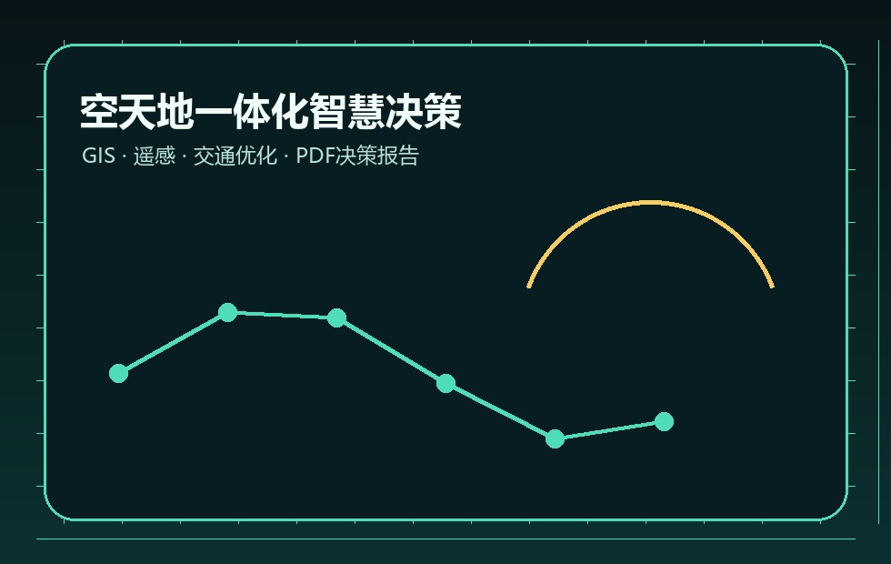 空天地一体化智慧决策管理系统界面视觉
